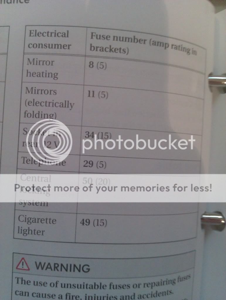 Polo 9N3 Vw Polo Fuse Box Layout Diagram / Vw Polo 9n3 Wiring Diagram